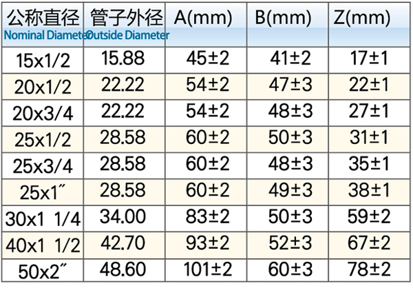 内螺纹三通1.jpg